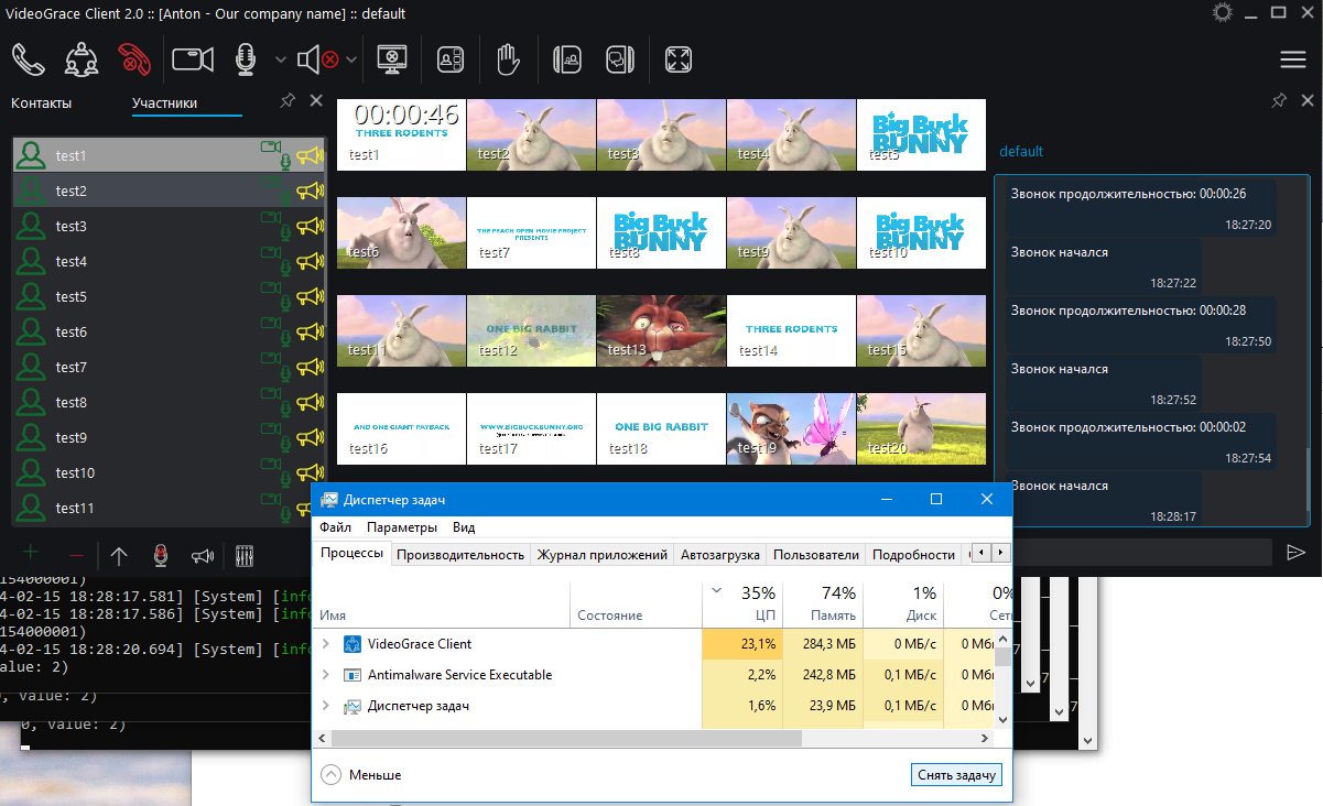 Нагрузочное тестирование видеоконференцсвязи
